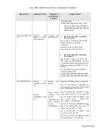 Предварительный просмотр 45 страницы Cisco ISR 4000 series Configuration Manual