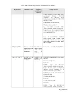 Предварительный просмотр 48 страницы Cisco ISR 4000 series Configuration Manual