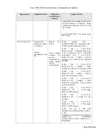 Предварительный просмотр 49 страницы Cisco ISR 4000 series Configuration Manual