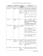 Предварительный просмотр 51 страницы Cisco ISR 4000 series Configuration Manual