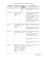 Предварительный просмотр 52 страницы Cisco ISR 4000 series Configuration Manual