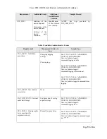 Предварительный просмотр 53 страницы Cisco ISR 4000 series Configuration Manual