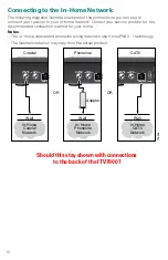 Preview for 11 page of Cisco ITV7900 User Manual