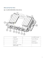 Предварительный просмотр 5 страницы Cisco IW3702 Getting Started Manual