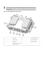 Предварительный просмотр 7 страницы Cisco IW3702 Getting Started Manual