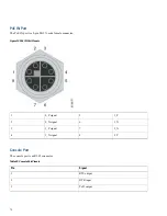 Предварительный просмотр 74 страницы Cisco IW3702 Getting Started Manual