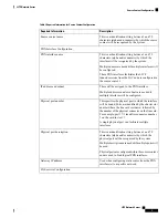 Preview for 3 page of Cisco L2TP Manual