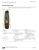 Preview for 26 page of Cisco LCD-100-Pro-40N User Manual