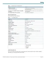 Preview for 2 page of Cisco LCD-100L-PRO-32N Datasheet