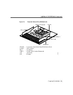 Preview for 9 page of Cisco LightStream 100 Installation Manual