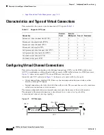 Предварительный просмотр 150 страницы Cisco LightStream 1010 Configuration Manual