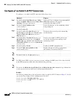 Предварительный просмотр 188 страницы Cisco LightStream 1010 Configuration Manual