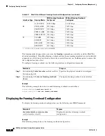 Предварительный просмотр 304 страницы Cisco LightStream 1010 Configuration Manual