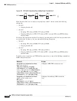 Предварительный просмотр 376 страницы Cisco LightStream 1010 Configuration Manual