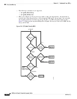 Предварительный просмотр 408 страницы Cisco LightStream 1010 Configuration Manual