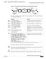 Предварительный просмотр 661 страницы Cisco LightStream 1010 Configuration Manual