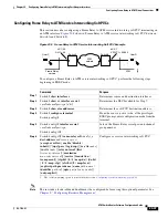 Предварительный просмотр 665 страницы Cisco LightStream 1010 Configuration Manual