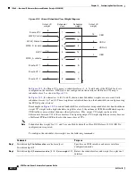 Предварительный просмотр 714 страницы Cisco LightStream 1010 Configuration Manual