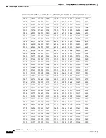 Предварительный просмотр 778 страницы Cisco LightStream 1010 Configuration Manual