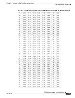 Предварительный просмотр 791 страницы Cisco LightStream 1010 Configuration Manual