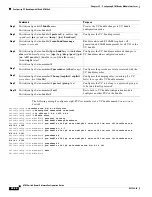 Предварительный просмотр 848 страницы Cisco LightStream 1010 Configuration Manual