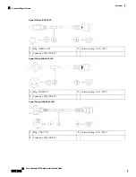 Предварительный просмотр 16 страницы Cisco LightStream 1010 Hardware Installation Manual