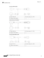 Предварительный просмотр 18 страницы Cisco LightStream 1010 Hardware Installation Manual