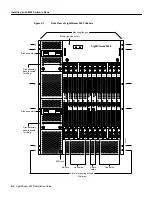 Preview for 4 page of Cisco LightStream 2020 Installation Manual