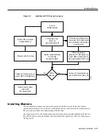 Preview for 13 page of Cisco LightStream 2020 Installation Manual