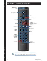 Preview for 6 page of Cisco LINKSYS DMRIR500 Quick Installation Manual