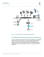 Предварительный просмотр 21 страницы Cisco Linksys PAP2 Administration Manual