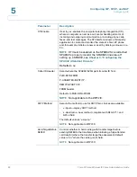 Предварительный просмотр 94 страницы Cisco Linksys PAP2 Administration Manual