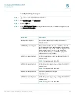 Предварительный просмотр 101 страницы Cisco Linksys PAP2 Administration Manual