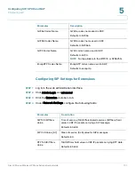 Предварительный просмотр 103 страницы Cisco Linksys PAP2 Administration Manual