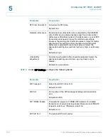 Предварительный просмотр 104 страницы Cisco Linksys PAP2 Administration Manual