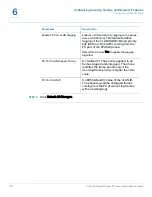 Предварительный просмотр 134 страницы Cisco Linksys PAP2 Administration Manual