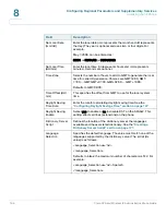 Предварительный просмотр 168 страницы Cisco Linksys PAP2 Administration Manual