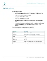 Предварительный просмотр 176 страницы Cisco Linksys PAP2 Administration Manual