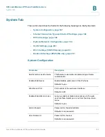 Предварительный просмотр 199 страницы Cisco Linksys PAP2 Administration Manual