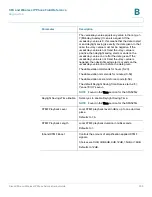 Предварительный просмотр 235 страницы Cisco Linksys PAP2 Administration Manual