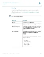 Предварительный просмотр 241 страницы Cisco Linksys PAP2 Administration Manual