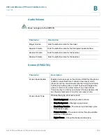 Предварительный просмотр 271 страницы Cisco Linksys PAP2 Administration Manual