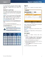 Предварительный просмотр 16 страницы Cisco LINKSYS PLE200 User Manual