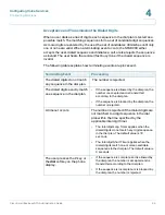 Preview for 66 page of Cisco Linksys SPA3102 Administration Manual