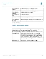 Preview for 123 page of Cisco Linksys SPA3102 Administration Manual