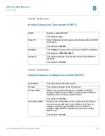 Preview for 125 page of Cisco Linksys SPA3102 Administration Manual