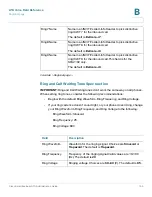 Preview for 145 page of Cisco Linksys SPA3102 Administration Manual