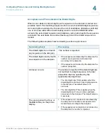 Предварительный просмотр 73 страницы Cisco Linksys SPA400 Administration Manual