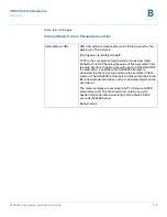 Предварительный просмотр 218 страницы Cisco Linksys SPA400 Administration Manual