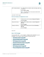 Предварительный просмотр 253 страницы Cisco Linksys SPA400 Administration Manual